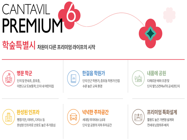 이천 칸타빌 에듀파크 프리미엄